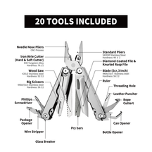 OMNI Forge diagram identifying its pliers and folding tool functions